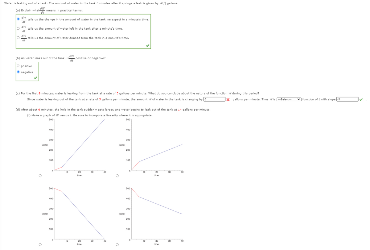 Water is leaking out of a tank. The amount of water in the tank t minutes after it springs a leak is given by W(t) gallons.
dw
(a) Explain what means in practical terms.
dt
dw
tells us the change in the amount of water in the tank we expect in a minute's time.
dt
dw
tells us the amount of water left in the tank after a minute's time.
dt
dw
tells us the amount of water drained from the tank in a minute's time.
dt
dw
positive or negative?
dt
(b) As water leaks out of the tank, is.
positive
O negative
(c) For the first 6 minutes, water is leaking from the tank at a rate of 5 gallons per minute. What do you conclude about the nature of the function W during this period?
Since water is leaking out of the tank at a rate of 5 gallons per minute, the amount W of water in the tank is changing by 5
X gallons per minute. Thus W is ---Select---
v function of t with slope -5
(d) After about 6 minutes, the hole in the tank suddenly gets larger, and water begins to leak out of the tank at 14 gallons per minute.
(i) Make a graph of W versus t. Be sure to incorporate linearity where it is appropriate.
500
500
400
400
300
300
water
water
200
200
100
100
10
20
30
40
10
20
30
40
time
time
500
500
400
400
300
300
water
water
200
200
100
100
10
20
30
40
10
20
30
40
time
time
