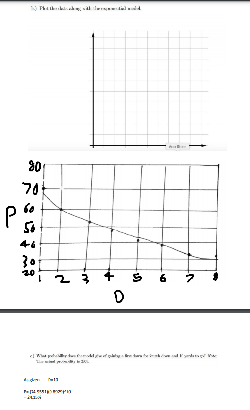 b.) Plot the data along with the exponential model.
App Store
30
60
46
30
20
2 3
6
c.) What prohability does the model give of gaining a first down for fourth down and 10 yards to go? Note:
The actual probability is 28%.
As given
D=10
P= (74.9551)(0.8929)^10
= 24.15%
