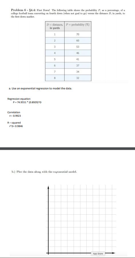 Problem 6 - 54.4: First Down! The following table shows the probability P, as a percentage, of a
college foothall team converting on fourth down (when not goal to go) versus the distance D, in yards, to
the finst-down manrker.
D= distance, P = probability (%)
in yards
70
60
3
53
4
46
41
37
34
8
32
a. Use an exponential regression to model the data.
Regression equation
P= 74.9551 * (0.8929)^D
Correlation
r= -0.9923
R- squared
r^2= 0.9846
L.) Plot tle dates alung with tle eapoeutial ulel.
App Store
