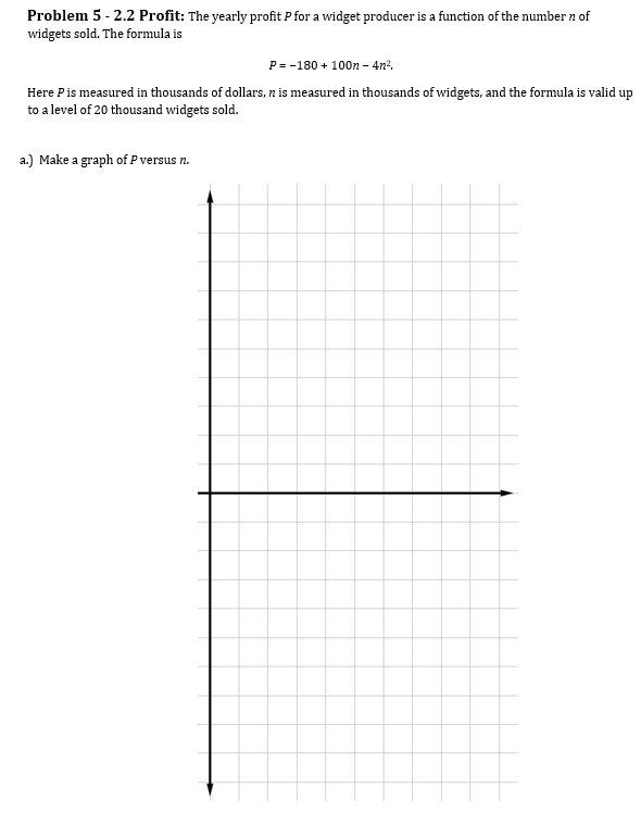 Problem 5 - 2.2 Profit: The yearly profit P for a widget producer is a function of the number n of
widgets sold. The formula is
P= -180 + 100n – 4n².
Here Pis measured in thousands of dollars, n is measured in thousands of widgets, and the formula is valid up
to a level of 20 thousand widgets sold.
a.) Make a graph of P versus n.
