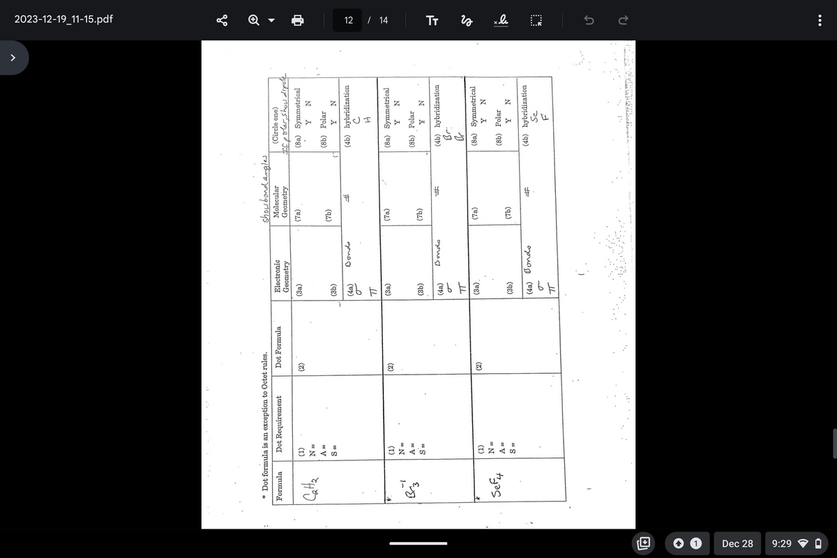 Dec 28
9:29 0
* Dot formula is an exception to Octet rules.
Formula
Dot Requirement
Catta
Воз
Sef4
(1)
11
A =
S=
(1)
N =
A =
S=
(1)
N =
A =
S=
Dot Formula
(2)
(2)
(2)
Electronic
Geometry
(3a)
(3b)
(4a)
TT
(3a)
(3b)
(4a)
TT
(3a).
(3b)
onds.
TT
Bonds
(4a) Bonds
show bond angles
Molecular
Geometry
(7a)
(7b)
(7a)
(7b)
(7a)
(7b)
#
#
(Circle one)
If polar, show dipole
(8a) Symmetrical
Y N
(
(8b) Polar
Y N
(4b) hybridization
с
H
(8a) Symmetrical
Y N
(8b) Polar
Y N
(4b) hybridization
Br
(8a) Symmetrical
Y N
(8b) Polar
Y N
(4b) hybridization
Sc
<
2023-12-19_11-15.pdf
&
+
12 / 14
TT
is
xle
..K
Ú
ņ