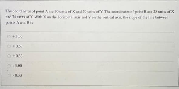 The coordinates of point A are 30 units of X and 70 units of Y. The coordinates of point B are 28 units of X
and 76 units of Y. With X on the horizontal axis and Y on the vertical axis, the slope of the line between
points A and B is
+3.00
+0.67
+0.33
-3.00
-0.33