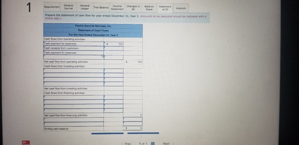 **Pacilio Security Services, Inc.**
**Statement of Cash Flows**
*For the Year Ended December 31, Year 3*

---

**Cash flows from operating activities:**

- **Cash payment for expenses**: $765
- **Cash receipts from customers**: 
- **Cash payment for expenses**: 

**Net cash flow from operating activities**: $(765)

---

**Cash flows from investing activities:**

- (No data provided)

**Net cash flow from investing activities**: 

---

**Cash flows from financing activities:**

- (No data provided)

**Net cash flow from financing activities**: $0

---

**Ending cash balance**: $0

---

*Notes*: 
1. The net cash flow from operating activities shows a negative amount of $765, indicating that the company spent more on operating activities than it earned during the year.
2. There were no cash flows from investing or financing activities reported during the year.

*Instructions*: 
1. This statement is a financial document that summarizes the cash flows of Pacilio Security Services, Inc. for the specified fiscal year.
2. Individual amounts deducted should be indicated with a minus sign as shown in the statement above.