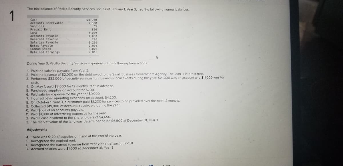 The trial balance of Pacilio Security Services, Inc. as of January 1, Year 3, had the following normal balances:
1
$8,900
1,500
Cash
Accounts Receivable
Supplies
Prepaid Rent
Land
65
800
Accounts Payable
Unearned Revenue
Salaries Payable
Notes Payable
Common Stock
Retained Earnings
4,000
1,050
200
1,200
2,000
8,e00
2,815
During Year 3, Pacilio Security Services experienced the following transactions:
1. Paid the salaries payable from Year 2.
2. Paid the balance of $2,000 on the debt owed to the Small Business Government Agency. The loan is interest-free
3. Performed $32,000 of security services for numerous local events during the year; $21,000 was on account and $11,000 was for
cash.
4. On May 1, paid $3,000 for 12 months' rent in advance
5. Purchased supplies on account for $700.
6. Paid salaries expense for the year of $9,000.
7. Incurred other operating expenses on account, $4,200.
8. On October 1, Year 3, a customer paid $1,200 for services to be provided over the next 12 months.
9. Collected $19,000 of accounts receivable during the year.
0. Paid $5,950 on accounts payable.
11. Paid $1,800 of advertising expenses for the year.
12. Paid a cash dividend to the shareholders of $4,650.
13. The market value of the land was determined to be $5,500 at December 31, Year 3.
Adjustments
14. There was $120 of supplies on hand at the end of the year.
15. Recognized the expired rent.
16. Recognized the earned revenue from Year 2 and transaction no. 8.
17. Accrued salaries were $1,000 at December 31, Year 3.
bleut
