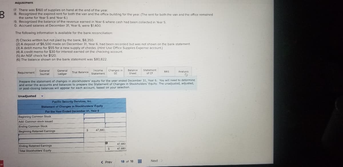 Aajustment
17. There was $160 of supplies on hand at the end of the year.
18. Recognized the expired rent for both the van and the office building for the year. (The rent for both the van and the office remained
the same for Year 5 and Year 6.)
19. Recognized the balance of the revenue earned in Year 6 where cash had been collected in Year 5.
O. Accrued salaries at December 31, Year 6, were $1,400.
The following information is available for the bank reconciliation:
(1) Checks written but not paid by the bank, $8,350.
(2) A deposit of $6,500 made on December 31, Year 6, had been recorded but was not shown on the bank statement.
(3) A debit memo for $55 for a new supply of checks. (Hint: Use Office Supplies Expense account.)
(4) A credit memo for $30 for interest earned on the checking account.
(5) An NSF check for $120.
(6) The balance shown on the bank statement was $80,822.
General
Ledger
Changes in
SE
General
Income
Balance
Statement
Requirement
Trial Balance
of CF
BRS
Analysis
Journal
Statement
Sheet
Prepare the statement of changes in stockholders' equity for the year ended December 31, Year 6. You will need to determine
and enter the accounts and balances to prepare the Statement of Changes in Stockholders' Equity. The unadjusted, adjusted,
or post-closing balances will appear for each account, based on your selection.
Unadjusted
Pacilio Security Services, Inc.
Statement of Changes in Stockholders' Equity
For the Year Ended December 31, Year 6
Beginning Common Stock
Add: Common stock issued
Ending Common Stock
47,880
Beginning Retained Earnings
47,880
Ending Retained Earnings
47,880
Total Stockholders' Equity
( Prev
18 of 18
Next
..
