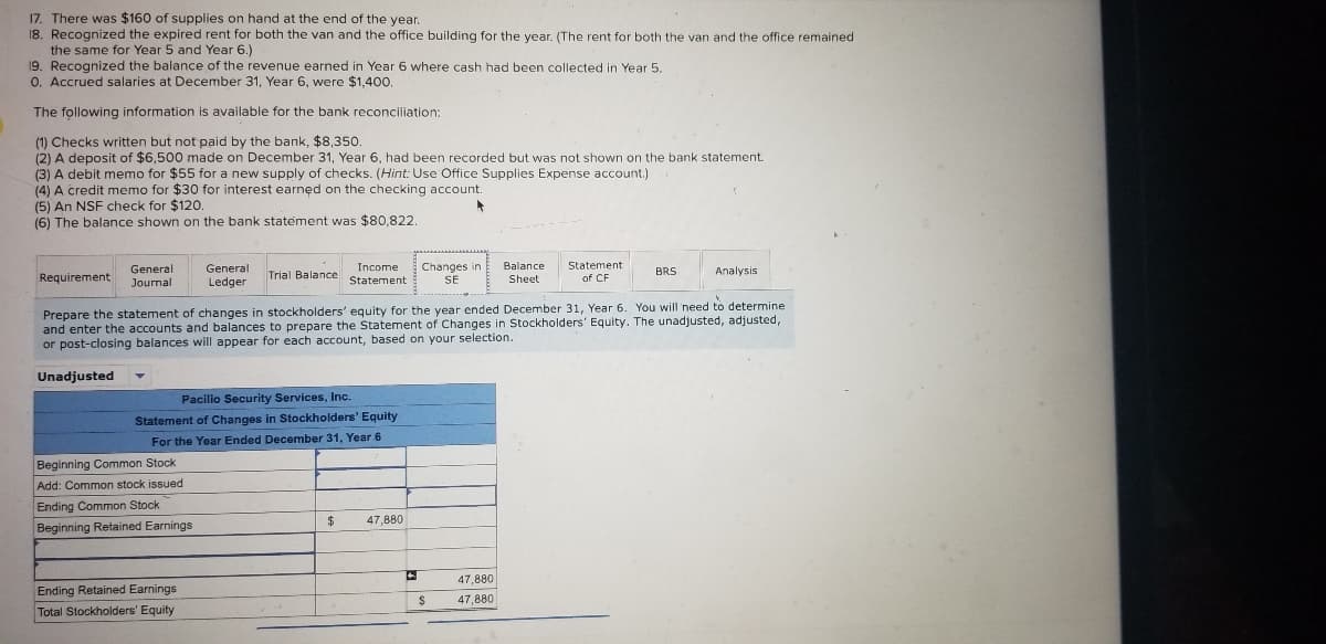 17. There was $160 of supplies on hand at the end of the year.
18. Recognized the expired rent for both the van and the office building for the year. (The rent for both the van and the office remained
the same for Year 5 and Year 6.)
19. Recognized the balance of the revenue earned in Year 6 where cash had been collected in Year 5.
O. Accrued salaries at December 31, Year 6, were $1,40o.
The following information is available for the bank reconciliation:
(1) Checks written but not paid by the bank, $8,350.
(2) A deposit of $6,500 made on December 31, Year 6, had been recorded but was not shown on the bank statement.
(3) A debit memo for $55 for a new supply of checks. (Hint: Use Office Supplies Expense account.)
(4) A credit memo for $30 for interest earned on the checking account.
(5) An NSF check for $120.
(6) The balance shown on the bank statement was $80,822
Balance
Statement
General
Journal
Income
Trial Balance Statement
Changes in
SE
General
BRS
Analysis
Requirement
Ledger
Sheet
of CF
Prepare the statement of changes in stockholders' equity for the year ended December 31, Year 6. You will need to determine
and enter the accounts and balances to prepare the Statement of Changes in Stockholders' Equlty. The unadjusted, adjusted,
or post-closing balances will appear for each account, based on your selection.
Unadjusted
Pacilio Security Services, Inc.
Statement of Changes in Stockholders' Equity
For the Year Ended December 31, Year 6
Beginning Common Stock
Add: Common stock issued
Ending Common Stock
$
47,880
Beginning Retained Earnings
47,880
Ending Retained Earnings
47,880
Total Stockholders' Equity
