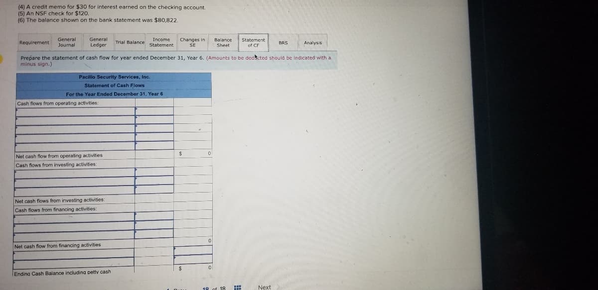 # Statement of Cash Flow Example

### Introduction
In this example, we will guide you on how to complete a statement of cash flows for Pacillo Security Services, Inc. for the year ending December 31, Year 6. This will include cash flows from operating, investing, and financing activities.

## Statement of Cash Flows

**Pacillo Security Services, Inc.**  
**Statement of Cash Flows**  
**For the Year Ended December 31, Year 6**  

| Cash flows from operating activities:                        |              |               |
|-------------------------------------------------------------|--------------|---------------|
| Net income                                                  |              |               |
| Adjustments to reconcile net income to net cash              |              |               |
|  provided by operating activities                           |              |               |
| [List all adjustments here]                                  |              |               |
|                                                              |              |               |
| Cash provided (used) by operating activities                |              |               |
| Net cash flow from operating activities                     | **$**        | **0**         |

| Cash flows from investing activities:                        |              |               |
|-------------------------------------------------------------|--------------|---------------|
| [List cash flows from investing activities]                  |              |               |
|                                                              |              |               |
| Net cash flow from investing activities                     | **$**        | **0**         |

| Cash flows from financing activities:                        |              |               |
|-------------------------------------------------------------|--------------|---------------|
| [List cash flows from financing activities]                  |              |               |
|                                                              |              |               |
| Net cash flow from financing activities                     | **$**        | **0**         |

| Ending Cash Balance (including petty cash)                   | **$**        |               |

## Detailed Explanation

### Explanation of Each Section:
1. **Cash flows from operating activities**:
    - This section reports the cash generated or used by the normal operations of the business.
    - It typically includes cash receipts from sales of goods and services, cash payments to suppliers and employees, and other expenditures related to operating activities.

2. **Cash flows from investing activities**:
    - This section includes purchases and sales of long-term assets and other investments that aren't considered cash equivalents.
    - Example entries could include purchases of new equipment or proceeds from selling an old machinery.

3. **Cash flows from financing activities**:
    - Financing activities include changes in the size and composition of the equity capital and borrowings of