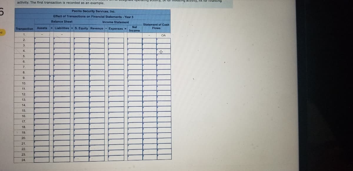 This document is a template for tracking the effects of various transactions on the financial statements of a company named Pacilio Security Services, Inc. The table is designed to record the impact of transactions during Year 5.

The table includes several columns, each representing a different aspect of the company's financial statements:

1. **Transaction**: This column is numbered from 1 to 24, indicating multiple transactions to be recorded.

2. **Balance Sheet**: This section is subdivided into three columns:
    - **Assets**: Tracks changes in the company's assets.
    - **Liabilities**: Tracks changes in the company's liabilities.
    - **Stockholders’ Equity (S. Equity)**: Tracks changes in the stockholders’ equity.

3. **Income Statement**: This section is subdivided into four columns:
    - **Revenue**: Tracks the company's revenue from transactions.
    - **Expenses**: Tracks the company’s expenses related to transactions.
    - **Net Income**: Records net income resulting from the revenue and expenses of transactions.

4. **Statement of Cash Flows**: This section has a single column:
    - **OA (Operating Activity)**: Indicates the type of cash flow from operating activities related to each transaction.

Each row represents a unique transaction and the corresponding changes in the mentioned financial categories. The table currently is mostly empty, suggesting it is ready to be filled as transactions occur during Year 5.

This format can help students or professionals understand how various transactions impact a company's balance sheet, income statement, and cash flow statement.