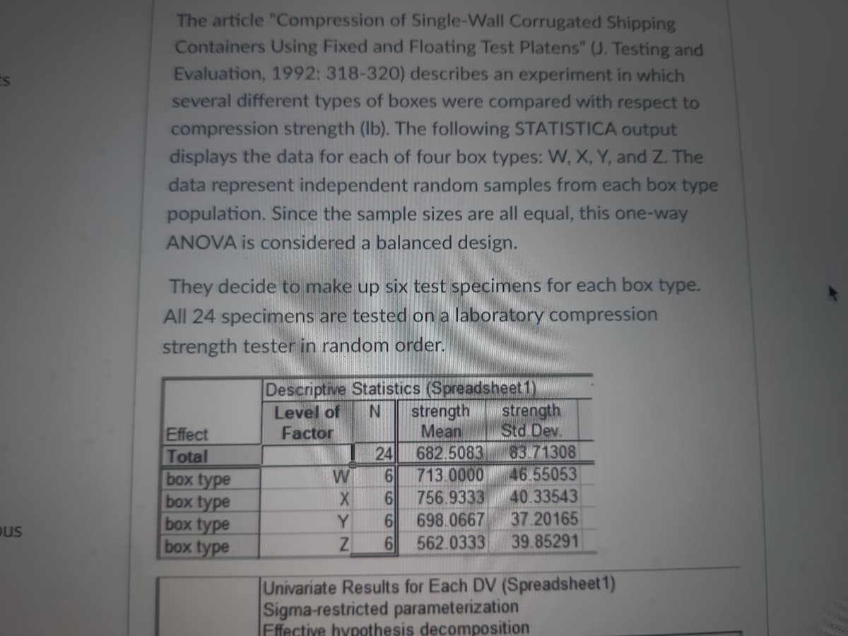 S
us
The article "Compression of Single-Wall Corrugated Shipping
Containers Using Fixed and Floating Test Platens" (J. Testing and
Evaluation, 1992: 318-320) describes an experiment in which
several different types of boxes were compared with respect to
compression strength (lb). The following STATISTICA output
displays the data for each of four box types: W, X, Y, and Z. The
data represent independent random samples from each box type
population. Since the sample sizes are all equal, this one-way
ANOVA is considered a balanced design.
They decide to make up six test specimens for each box type.
All 24 specimens are tested on a laboratory compression
strength tester in random order.
Effect
Total
box type
box type
box type
box type
Descriptive Statistics (Spreadsheet1)
Level of N
Factor
W
4999
24
6
strength
strength
Mean
Std Dev.
682.5083
83.71308
713.0000 46.55053
756.9333 40.33543
698.0667 37.20165
39.85291
X
Y
6
Z 6 562.0333
Univariate Results for Each DV (Spreadsheet1)
Sigma-restricted parameterization
Effective hypothesis decomposition