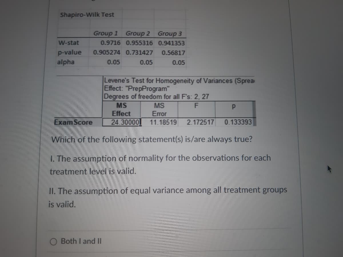 Shapiro-Wilk Test
W-stat
p-value
alpha
Exam Score
Group 1
Group 2
0.9716 0.955316
0.905274 0.731427
0.05
0.05
Group 3
0.941353
0.56817
0.05
Levene's Test for Homogeneity of Variances (Sprea
Effect: "PrepProgram"
Degrees of freedom for all F's: 2, 27
F
Both I and II
MS
MS
Effect
Error
24.30000 11.18519 2.172517 0.133393
Р
Which of the following statement(s) is/are always true?
1. The assumption of normality for the observations for each
treatment level is valid.
II. The assumption of equal variance among all treatment groups
is valid.