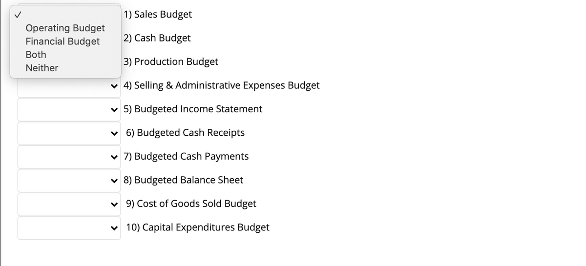 1) Sales Budget
Operating Budget
Financial Budget
2) Cash Budget
Both
3) Production Budget
Neither
v 4) Selling & Administrative Expenses Budget
v 5) Budgeted Income Statement
v 6) Budgeted Cash Receipts
v 7) Budgeted Cash Payments
v 8) Budgeted Balance Sheet
v 9) Cost of Goods Sold Budget
v 10) Capital Expenditures Budget
