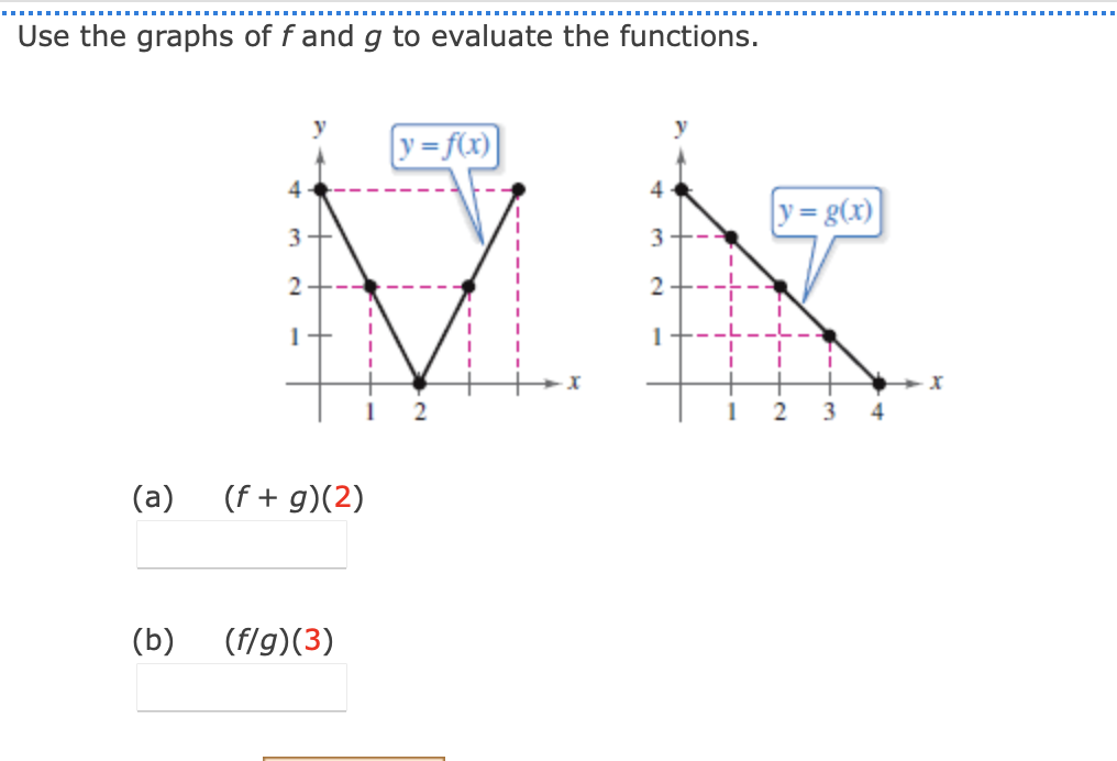 Use the graphs of f and g to evaluate the functions.
y= f(x)
4
y= g(x)
3+
2
1
1
(a)
(f + g)(2)
(b)
(f/g)(3)
