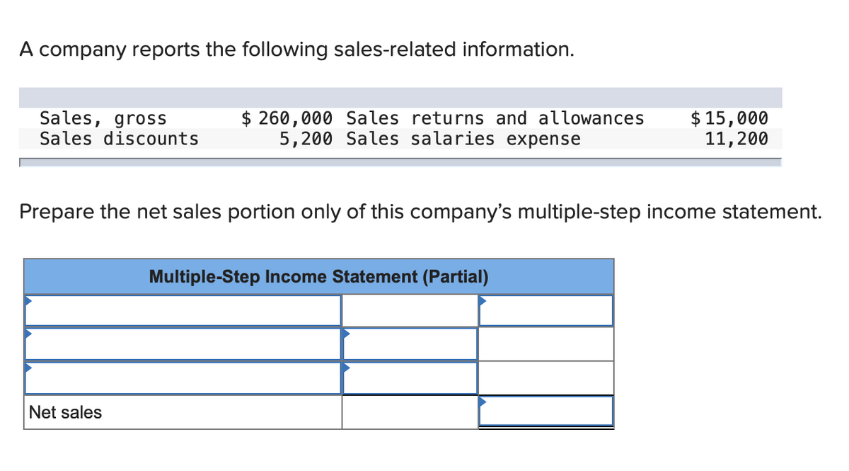 A company reports the following sales-related information.
Sales, gross
Sales discounts
$ 260,000 Sales returns and allowances
5,200 Sales salaries expense
$ 15,000
11,200
Prepare the net sales portion only of this company's multiple-step income statement.
Multiple-Step Income Statement (Partial)
Net sales
