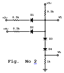 +2%
0.5k
+4v 0.5k
Fig.
D1
D2
No 2
+5v
9.5k
D3
D4
1k
V1
Vo