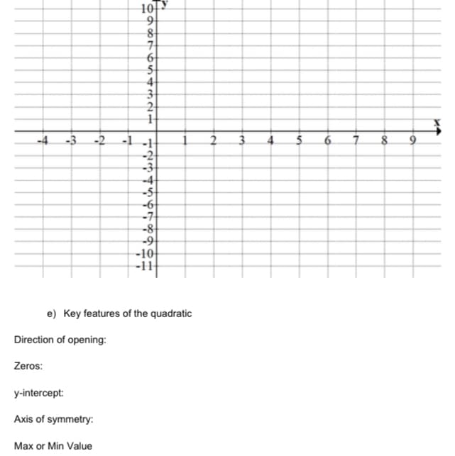 10
4
3
2
-1 -
-2
-3
-4
-5
-6
-7
-8
-9
-10
-11
-4
-3
-2
e) Key features of the quadratic
Direction of opening:
Zeros:
y-intercept:
Axis of symmetry:
Max or Min Value
9.
8.
6.
is.
8765 m
