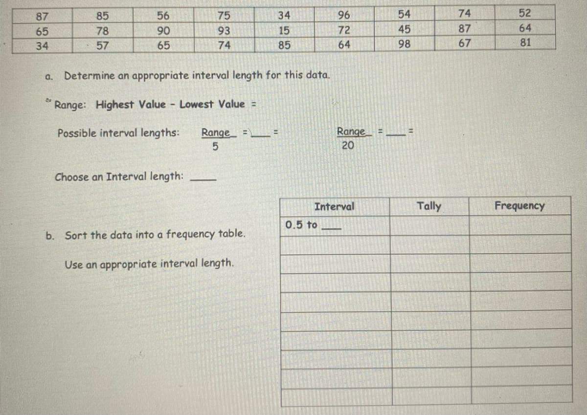 87
85
56
75
34
96
54
74
52
65
78
90
93
15
72
45
87
64
34
- 57
65
74
85
64
98
67
81
a. Determine an appropriate interval length for this data.
20
Range: Highest Value Lowest Value =
Possible interval lengths:
Range =
Range
20
Choose an Interval length:
Interval
Tally
Frequency
0.5 to
b. Sort the data into a frequency table.
Use an appropriate interval length.
