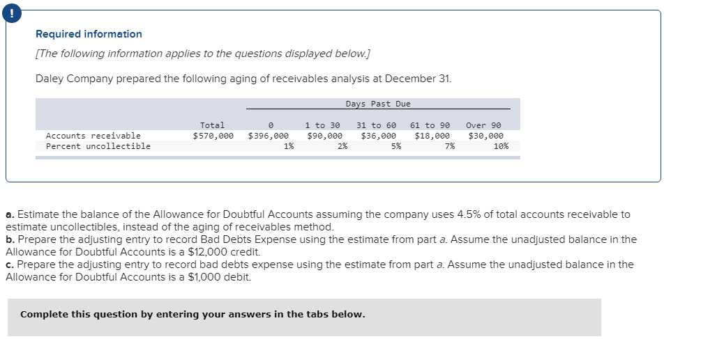 Required information
[The following information applies to the questions displayed below.]
Daley Company prepared the following aging of receivables analysis at December 31.
Days Past Due
Total
$570,000
1 to 30
$90,000
Over 90
$30,000
10%
31 to 60
61 to 90
Accounts receivable
$396,000
$36,000
$18,000
7%
1%
2 %
5%
Percent uncollectible
a. Estimate the balance of the Allowance for Doubtful Accounts assuming the company uses 4.5% of total accounts receivable to
estimate uncollectibles, instead of the aging of receivables method.
b. Prepare the adjusting entry to record Bad Debts Expense using the estimate from part a. Assume the unadjusted balance in the
Allowance for Doubtful Accounts is a $12,000 credit.
c. Prepare the adjusting entry to record bad debts expense using the estimate from part a. Assume the unadjusted balance in the
Allowance for Doubtful Accounts is a $1,000 debit.
Complete this question by entering your answers in the tabs below.
