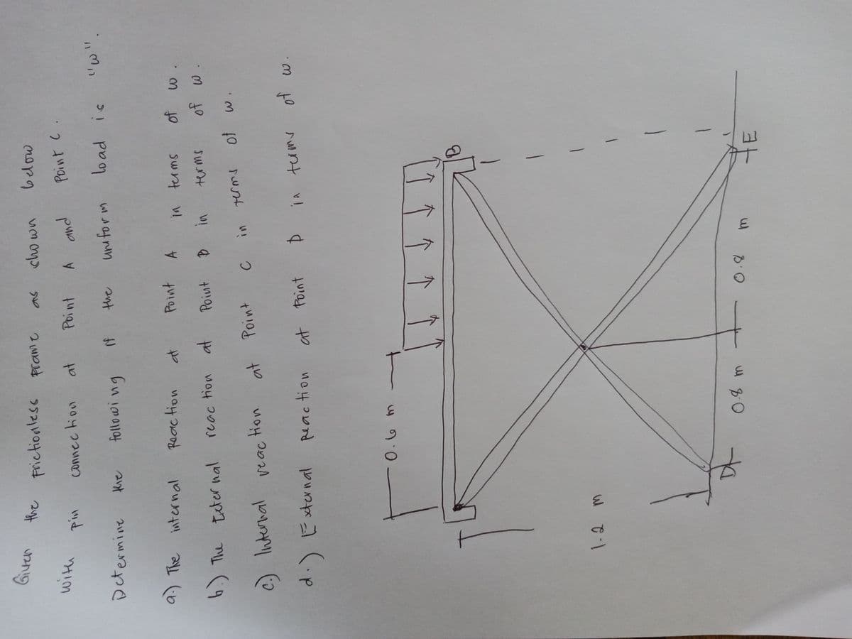 the Frictionless prame
below
with
at
Poi nt A and
Determine
following
unfor m
a)
The internal
Point A
at
in terms of w
6.) The teter nal
reac tion at Point D in
of
C in terms of
Internal ve
at
d.)External
at Point
runt v! ¢
-0.6m
HE
