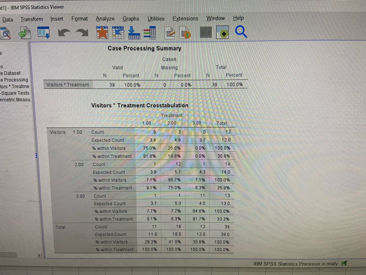 nt1] - IBM SPSS Statistics Viewer
Data
Transform
Insert
Format
Analyze Graphs Utilities
Extensions
Window
Help
Case Processing Summary
Cases
Valid
Missing
Total
re Dataset
Percent
Percent
Percent
e Processing
tors * Treatme
Square Tests
Visitors * Treatment
39
100.0%
0.0%
39
100.0%
mmetric Measu
Visitors * Treatment Crosstabulation
Treatment
1.00
2.00
3.00
Total
Visitors
1.00
Count
9
3
12
Expected Count
3.4
4.9
3.7
12.0
% within Visitors
75.0%
25.0%
0.0%
100.0%
% within Treatment
81.8%
18.8%
0.0%
30.8%
2.00
Count
1
12
14
Expected Count
3.9
5.7
4.3
14.0
% within Visitors
7.1%
85.7%
7.1%
100.0%
% within Treatment
9.1%
75.0%
8.3%
35.9%
3.00
Count
1
11
13
Expected Count
3.7
5.3
4.0
13.0
% within Visitors
7.7%
7.7%
84.6%
100.0%
% within Treatment
9.1%
6.3%
91.7%
33,3%
Total
Count
11
16
12
39
Expected Count
11.0
16.0
12.0
39.0
% within Visitors
28.2%
41.0%
30.8%
100.0%
% within Treatment
100.0%
100.0%
100.0%
100.0%
IBM SPSS Statistics Processor is ready
