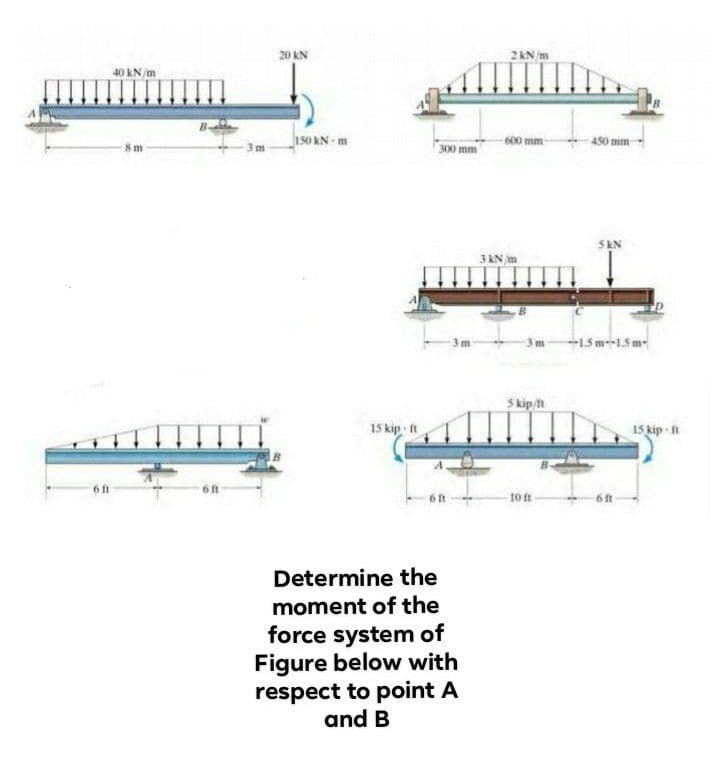 20 KN
2 kN /m
40 kN m
150 kN m
450 mm-
600 mm
8m
3m
300 mm
5KN
3 KN /m
+15 m--1.5 m-
3m
S kip t
15 kip ft
15 kip ft
6 ft
10 t
6 ft
Determine the
moment of the
force system of
Figure below with
respect to point A
and B
