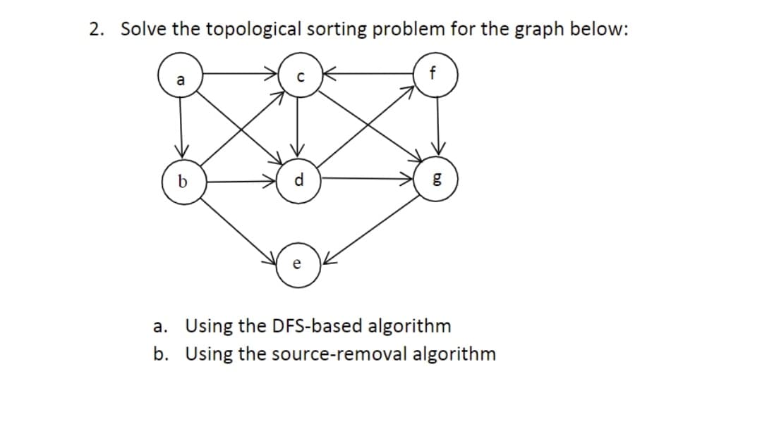 2. Solve the topological sorting problem for the graph below:
a
a. Using the DFS-based algorithm
b. Using the source-removal algorithm
