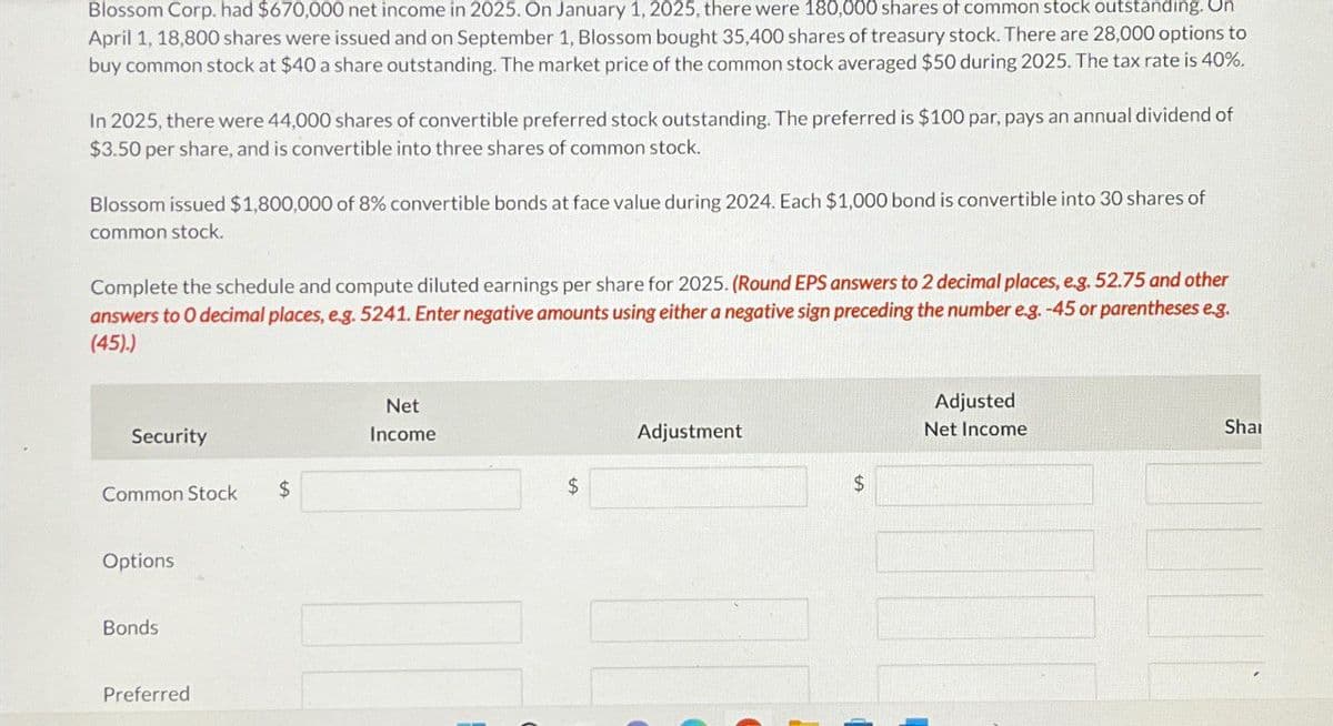 Blossom Corp. had $670,000 net income in 2025. On January 1, 2025, there were 180,000 shares of common stock outstanding. On
April 1, 18,800 shares were issued and on September 1, Blossom bought 35,400 shares of treasury stock. There are 28,000 options to
buy common stock at $40 a share outstanding. The market price of the common stock averaged $50 during 2025. The tax rate is 40%.
In 2025, there were 44,000 shares of convertible preferred stock outstanding. The preferred is $100 par, pays an annual dividend of
$3.50 per share, and is convertible into three shares of common stock.
Blossom issued $1,800,000 of 8% convertible bonds at face value during 2024. Each $1,000 bond is convertible into 30 shares of
common stock.
Complete the schedule and compute diluted earnings per share for 2025. (Round EPS answers to 2 decimal places, e.g. 52.75 and other
answers to O decimal places, eg. 5241. Enter negative amounts using either a negative sign preceding the number eg. -45 or parentheses e.g.
(45).)
Security
Net
Income
Common Stock
$
Options
Bonds
Preferred
Adjusted
Adjustment
Net Income
$
$
Shar