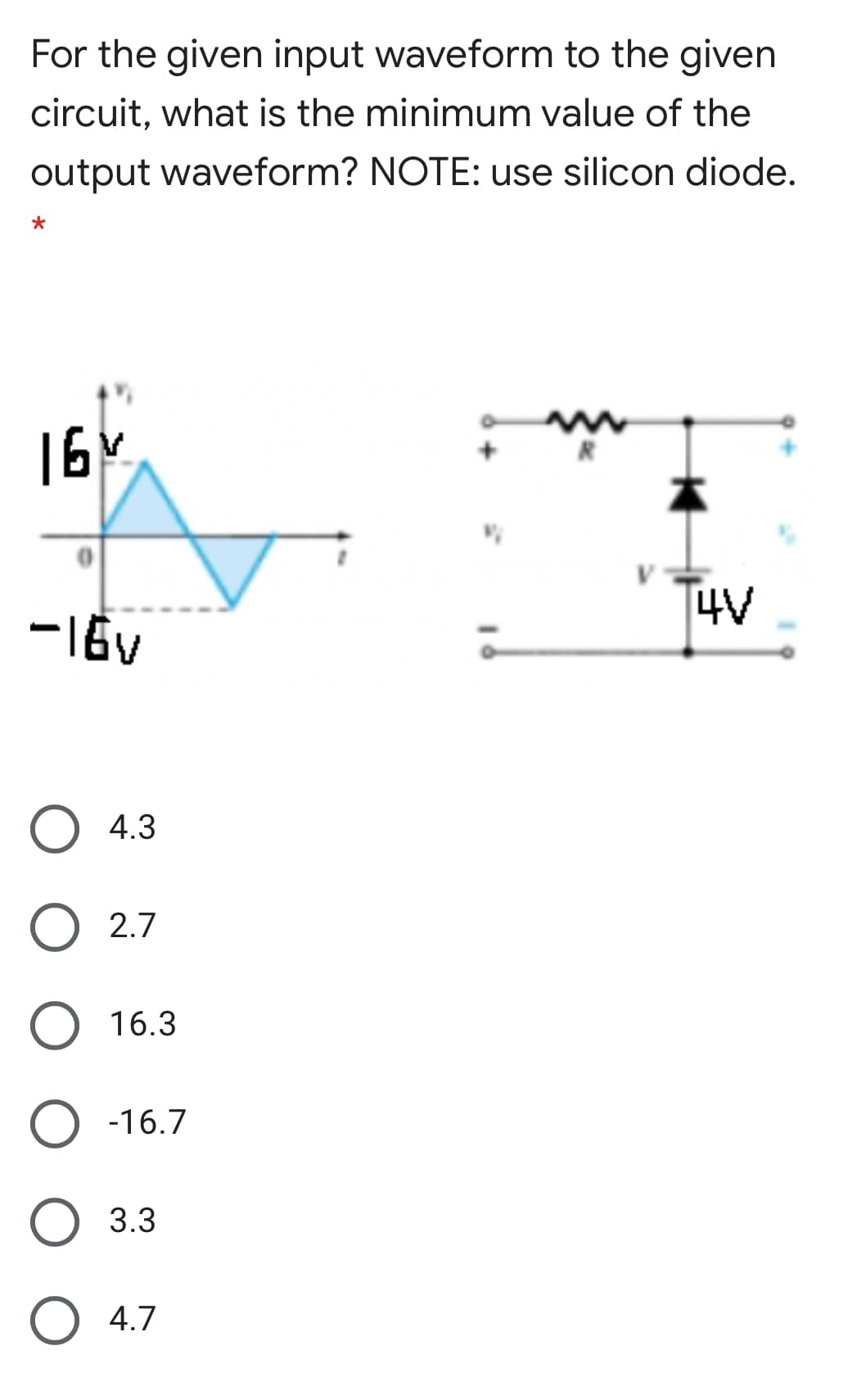 For the given input waveform to the given
circuit, what is the minimum value of the
output waveform? NOTE: use silicon diode.
16
R
[4V
O 4.3
2.7
O 16.3
-16.7
3.3
4.7
