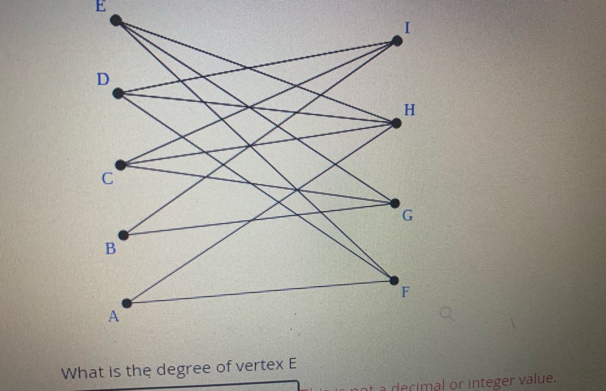 D
H.
A
What is the degree of vertex E
decimal or integer value.
