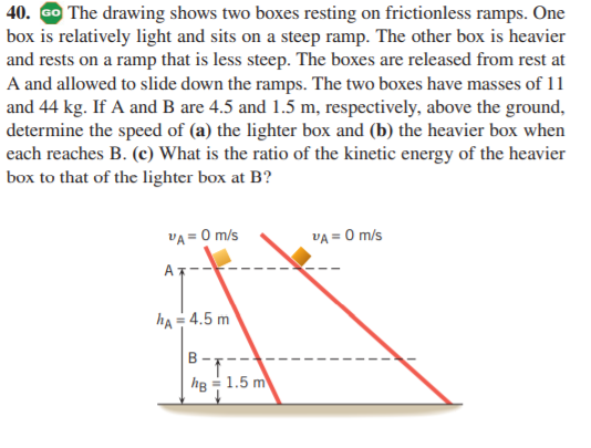 40. GO The drawing shows two boxes resting on frictionless ramps. One
box is relatively light and sits on a steep ramp. The other box is heavier
and rests on a ramp that is less steep. The boxes are released from rest at
A and allowed to slide down the ramps. The two boxes have masses of 11
and 44 kg. If A and B are 4.5 and 1.5 m, respectively, above the ground,
determine the speed of (a) the lighter box and (b) the heavier box when
each reaches B. (c) What is the ratio of the kinetic energy of the heavier
box to that of the lighter box at B?
VA = 0 m/s
VA = 0 m/s
ha = 4.5 m
B-
hg = 1.5 m
