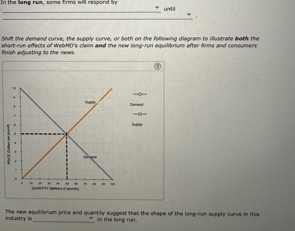 In the long run, some firms will respond by
Shift the demand curve, the supply curve, or both on the following diagram to illustrate both the
short-run effects of WebMD's claim and the new long-run equilibrium after firms and consumers
finish adjusting to the news.
PRICE (Dollars per pound)
10
9
7
0
0
10
20 30 40 50 60
QUANTITY (Millions of pounds)
Supply
Demand
70
10
90
100
Demand
--
until
Supply
The new equilibrium price and quantity suggest that the shape of the long-run supply curve in this
industry is
in the long run.