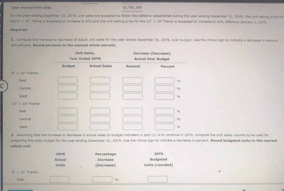 Total revenue from sales
$1,781,100
For the year ending December 31, 20Y9, unit sales are expected to follow the patterns established during the year ending December 31, 20Y8. The unit selling price for
the 8" x 10" frame is expected to increase to $32 and the unit selling price for the 12" x 16" frame is expected to increase to $34, effective January 1, 20Y9.
Required:
1. Compute the increase or decrease of actual unit sales for the year ended December 31, 20Y8, over budget. Use the minus sign to indicate a decrease in amount
and percent. Round percents to the nearest whole percent.
Unit Sales,
Increase (Decrease)
Year Ended 20Y8
Actual Over Budget
Budget
Actual Sales
Amount
Percent
8" x 10" Frame:
East
%
Central
%
West
%
12" x 16" Frame:
East
%
Central
West
2. Assuming that the increase or decrease in actual sales to budget indicated in part (1) is to continue in 20Y9, compute the unit sales volume to be used for
preparing the sales budget for the year ending December 31, 20Y9. Use the minus sign to indicate a decrease in percent. Round budgeted units to the nearest
whole unit.
20Y8
Percentage
20Y9
Actual
Increase
Budgeted
Units
(Decrease)
Units (rounded)
8" x 10" Frame:
East
%
