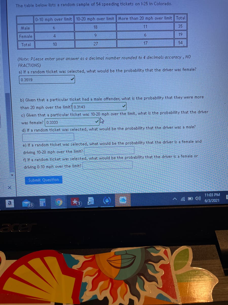 The table below lists a random sample of 54 speeding tickets on l-25 in Colorado.
0-10 mph over limit 10-20 mph over limit More than 20 mph over limit Total
Male
6.
18
11
35
Female
9.
6.
19
Total
10
27
17
54
(Note: Please enter your answer as a decimal number rounded to 4 decimals accuracy , NO
FRACTIONS)
a) If a random ticket was selected, what would be the probability that the driver was female?
0.3519
b) Given that a particular ticket had a male offender, what is the probability that they were more
than 20 mph over the limit? 0.3143
c) Given that a particular ticket was 10-20 mph over the limit, what is the probability that the driver
was female?0.3333
d) If a random ticket was selected, what would be the probability that the driver was a male?
e) If a random ticket was selected, what would be the probability that the driver is a female and
driving 10-20 mph over the limit?
f) If a random ticket was selected, what would be the probability that the driver is a female or
driving 0-10 mph over the limit?
Submit Question
11:03 PM
6/3/2021
a
23
