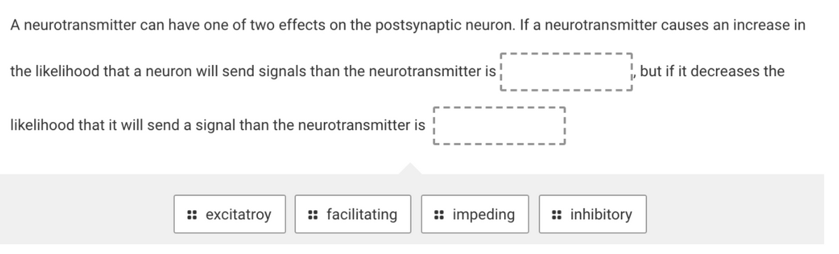 A neurotransmitter can have one of two effects on the postsynaptic neuron. If a neurotransmitter causes an increase in
the likelihood that a neuron will send signals than the neurotransmitter is
, but if it decreases the
likelihood that it will send a signal than the neurotransmitter is
: excitatroy
: facilitating
: impeding
: inhibitory
