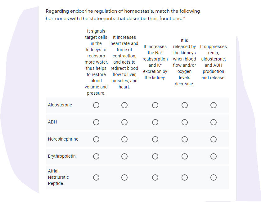 Regarding endocrine regulation of homeostasis, match the following
hormones with the statements that describe their functions. *
It signals
target cells It increases
in the
kidneys to
It is
It increases released by It suppresses
heart rate and
force of
the kidneys
reabsorption when blood aldosterone,
flow and/or
the Na*
renin,
reabsorb
contraction,
more water, and acts to
and K*
and ADH
thus helps redirect blood
flow to liver,
excretion by
the kidney.
охудen
production
to restore
levels
and release.
blood
muscles, and
decrease.
volume and
heart.
pressure.
Aldosterone
ADH
Norepinephrine
Erythropoietin
Atrial
Natriuretic
Peptide
