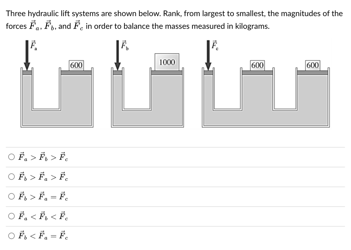 Three hydraulic lift systems are shown below. Rank, from largest to smallest, the magnitudes of the
forces F₁, F, and in order to balance the masses measured in kilograms.
с
F₁
F₂
1000
600
600
600
○ Ēa > Ft > Ēc
○ Fb > Fa> Fc
OF > F=Fc
a
O Fa < F<Fc
O Ft<F₁ = Fc