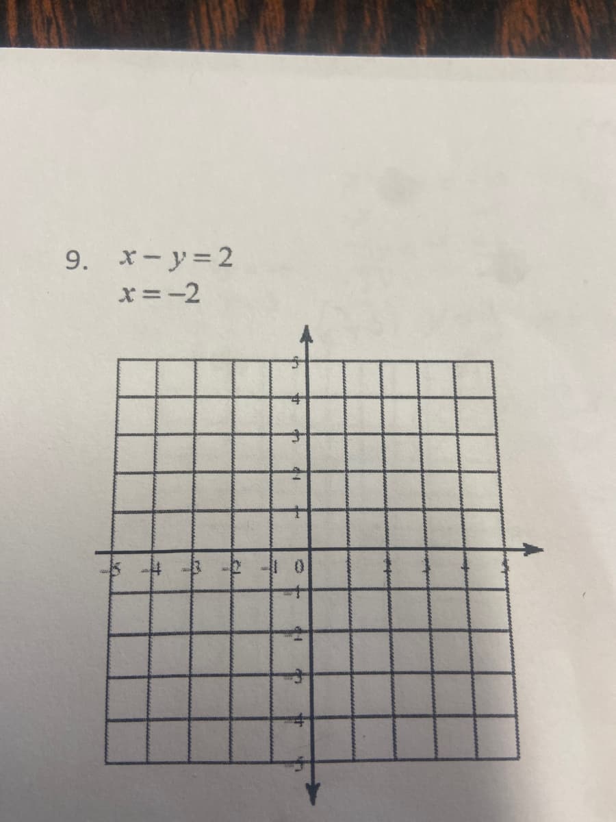 9. x- y=2
x=-2
0F4F キ牛
