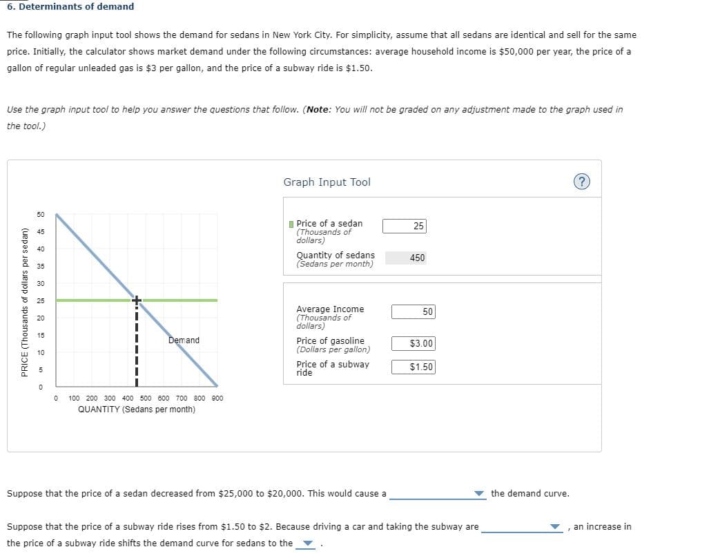 6. Determinants of demand
The following graph input tool shows the demand for sedans in New York City. For simplicity, assume that all sedans are identical and sell for the same
price. Initially, the calculator shows market demand under the following circumstances: average household income is $50,000 per year, the price of a
gallon of regular unleaded gas is $3 per gallon, and the price of a subway ride is $1.50.
Use the graph input tool to help you answer the questions that follow. (Note: You will not be graded on any adjustment made to the graph used in
the tool.)
PRICE (Thousands of dollars per sedan)
Demand
100 200 300 400 500 600 700 800 900
QUANTITY (Sedans per month)
Graph Input Tool
Price of a sedan
(Thousands of
dollars)
Quantity of sedans
(Sedans per month)
Average Income
(Thousands of
dollars)
Price of gasoline
(Dollars per gallon)
Price of a subway
ride
Suppose that the price of a sedan decreased from $25,000 to $20,000. This would cause a
25
450
50
$3.00
$1.50
Suppose that the price of a subway ride rises from $1.50 to $2. Because driving a car and taking the subway are
the price of a subway ride shifts the demand curve for sedans to the
the demand curve.
(?)
an increase in