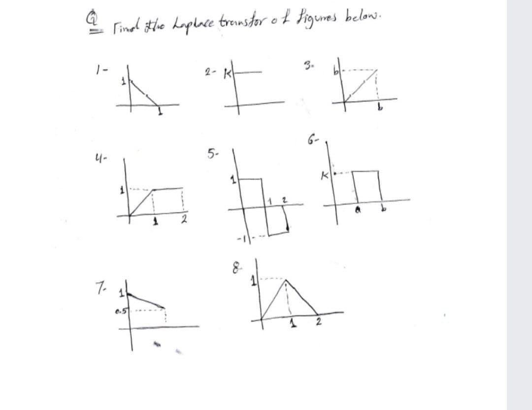 Find sthe haplace treinstor of tigures belon'.
2- K
3.
4-
1
8-
0.5
