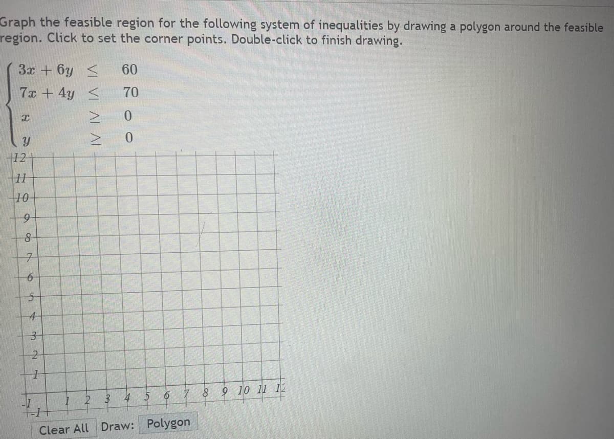 Graph the feasible region for the following system of inequalities by drawing a polygon around the feasible
region. Click to set the corner points. Double-click to finish drawing.
3x + 6y
7x + 4y <
X
У
12
H1
10
9
8
7
65
4
3
2
1
1
<
VI VỊNNI
D
60
70
0
5
4
3
6
7
Clear All Draw: Polygon
8
9 10 11 12