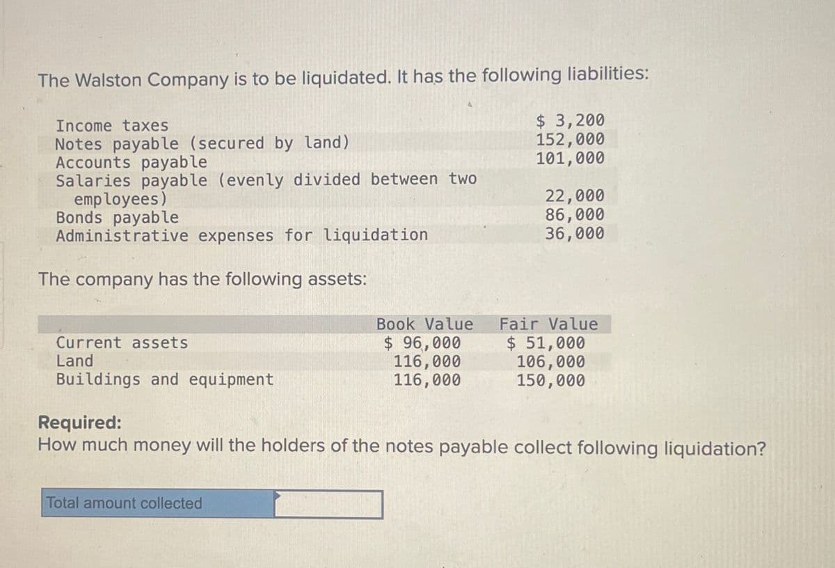 The Walston Company is to be liquidated. It has the following liabilities:
Income taxes
Notes payable (secured by land)
Accounts payable
Salaries payable (evenly divided between two
employees)
Bonds payable
Administrative expenses for liquidation
The company has the following assets:
$ 3,200
152,000
101,000
22,000
86,000
36,000
Book Value
Fair Value
Current assets
$ 96,000
Land
116,000
$ 51,000
106,000
Buildings and equipment
116,000
150,000
Required:
How much money will the holders of the notes payable collect following liquidation?
Total amount collected