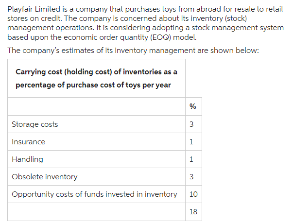 Playfair Limited is a company that purchases toys from abroad for resale to retail
stores on credit. The company is concerned about its inventory (stock)
management operations. It is considering adopting a stock management system
based upon the economic order quantity (EOQ) model.
The company's estimates of its inventory management are shown below:
Carrying cost (holding cost) of inventories as a
percentage of purchase cost of toys per year
Storage costs
Insurance
Handling
Obsolete inventory
Opportunity costs of funds invested in inventory
%
3
1
1
3
10
18