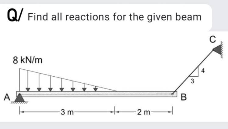 Q/ Find all reactions for the given beam
8 kN/m
4
3
A
B
3 m
2 m-
T mmin
