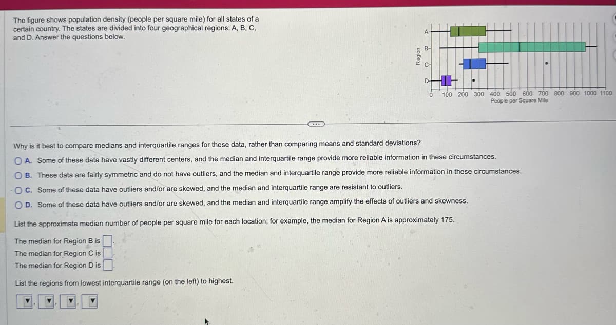 The figure shows population density (people per square mile) for all states of a
certain country. The states are divided into four geographical regions: A, B, C,
and D. Answer the questions below.
A-
0 100 200 300 400 500 600 700 800 900 1000 1100
People per Square Mile
Why is it best to compare medians and interquartile ranges for these data, rather than comparing means and standard deviations?
OA. Some of these data have vastly different centers, and the median and interquartile range provide more reliable information in these circumstances.
OB. These data are fairly symmetric and do not have outliers, and the median and interquartile range provide more reliable information in these circumstances.
OC. Some of these data have outliers and/or are skewed, and the median and interquartile range are resistant to outliers.
D. Some of these data have outliers and/or are skewed, and the median and interquartile range amplify the effects of outliers and skewness.
List the approximate median number of people per square mile for each location; for example, the median for Region A is approximately 175.
The median for Region B is
The median for Region C is
The median for Region D is
List the regions from lowest interquartile range (on the left) to highest.