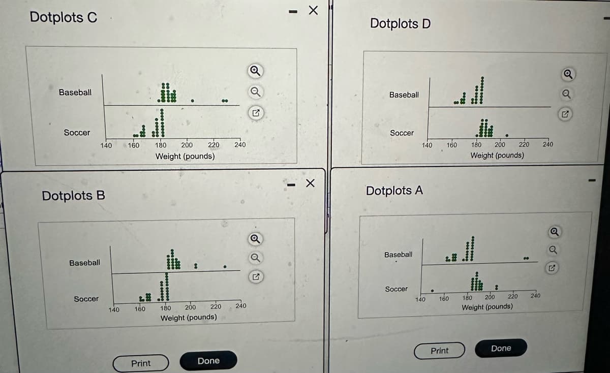 Dotplots C
Baseball
Soccer
140
160
180
200
Dotplots B
Baseball
220
240
Weight (pounds)
✓
Q
Dotplots D
Baseball
Soccer
140
160
180
200
220
240
Weight (pounds)
х
Dotplots A
Baseball
220
240
Soccer
Soccer
140
160
180
200
140
160
180
200 220
240
Weight (pounds)
Weight (pounds)
Print
Done
Print
Done
Q
B
Q
G