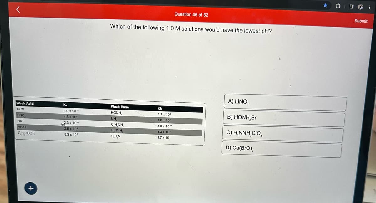 <
Weak Acid
HCN
HNO
HIO
HBrO
CH₂COOH
+
K₂
4.9 x 10¹⁰
4.5 x 10*
2.3 x 10¹¹
2.5 x 10*
6.3 x 10°
Which of the following 1.0 M solutions would have the lowest pH?
Weak Base
HONH,
ΝΗ,
CHÍNH,
H,NNH,
C.H.N
Kb
1.1 x 10
1.8 x 10¹
Question 46 of 52
4.3 x 10.¹⁰
1.3 x 10*
1.7 x 10°
A) LINO,
B) HONH,Br
C) H₂NNH,CIO
D) Ca(BrO)₂
★
10:
Submit