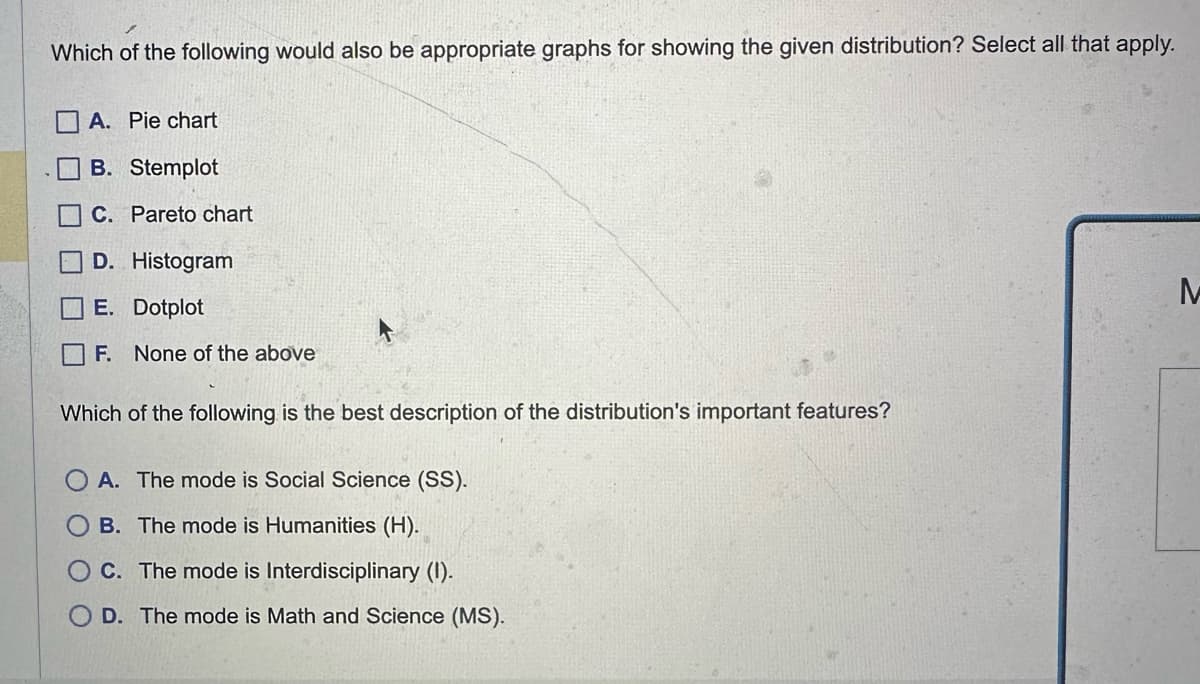 Which of the following would also be appropriate graphs for showing the given distribution? Select all that apply.
A. Pie chart
B. Stemplot
C. Pareto chart
D. Histogram
E. Dotplot
F. None of the above
Which of the following is the best description of the distribution's important features?
A. The mode is Social Science (SS).
B. The mode is Humanities (H).
C. The mode is Interdisciplinary (I).
D. The mode is Math and Science (MS).
M