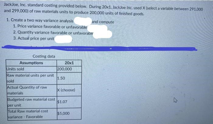 JackJoe, Inc. standard costing provided below. During 20x1. JackJoe Inc. used X (select a variable between 291,000
and 299,000) of raw materials units to produce 200,000 units of finished goods.
and compute
1. Create a two way variance analysis
1. Price variance favorable or unfavorable
2. Quantity variance favorable or unfavorable
3. Actual price per unit
Costing data
Assumptions
Units sold
Raw material units per unit
sold
Actual Quantity of raw
materials
Budgeted raw material cost
per unit
Total Raw material cost
variance - Favorable
20x1
200,000
1.50
X (choose)
$1.07
$5,000