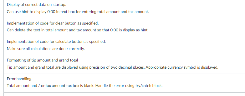 Display of correct data on startup.
Can use hint to display 0.00 in text box for entering total amount and tax amount.
Implementation of code for clear button as specified.
Can delete the text in total amount and tax amount so that 0.00 is display as hint.
Implementation of code for calculate button as specified.
Make sure all calculations are done correctly.
Formatting of tip amount and grand total
Tip amount and grand total are displayed using precision of two decimal places. Appropriate currency symbol is displayed.
Error handling
Total amount and / or tax amount tax box is blank. Handle the error using try/catch block.
