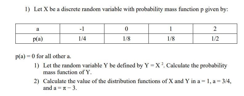 1) Let X be a discrete random variable with probability mass function p given by:
a
-1
1
2
p(a)
1/4
1/8
1/8
1/2
p(a) = 0 for all other a.
%3D
1) Let the random variable Y be defined by Y = X?. Calculate the probability
mass function of Y.
2) Calculate the value of the distribution functions of X and Y in a = 1, a = 3/4,
and a = n - 3.
