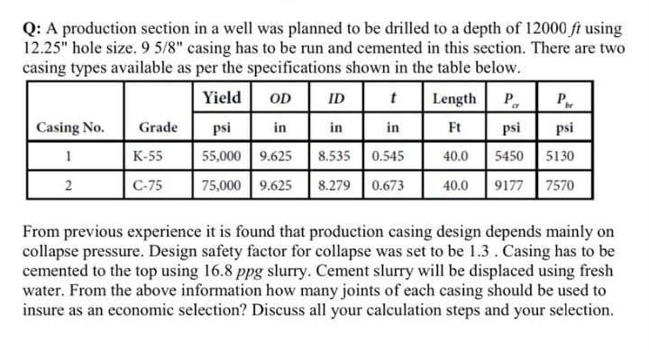 Q: A production section in a well was planned to be drilled to a depth of 12000 ft using
12.25" hole size. 9 5/8" casing has to be run and cemented in this section. There are two
casing types available as per the specifications shown in the table below.
Yield
OD
ID
t
Length
P
P
er
Casing No.
Grade
psi
in
in
in
Ft
psi
psi
K-55
55,000 9.625
8.535
0.545
40.0
5450 5130
2
С-75
75,000 9.625
8.279
0.673
40.0
9177 7570
From previous experience it is found that production casing design depends mainly on
collapse pressure. Design safety factor for collapse was set to be 1.3. Casing has to be
cemented to the top using 16.8 ppg slurry. Cement slurry will be displaced using fresh
water. From the above information how many joints of each casing should be used to
insure as an economic selection? Discuss all your calculation steps and your selection.
